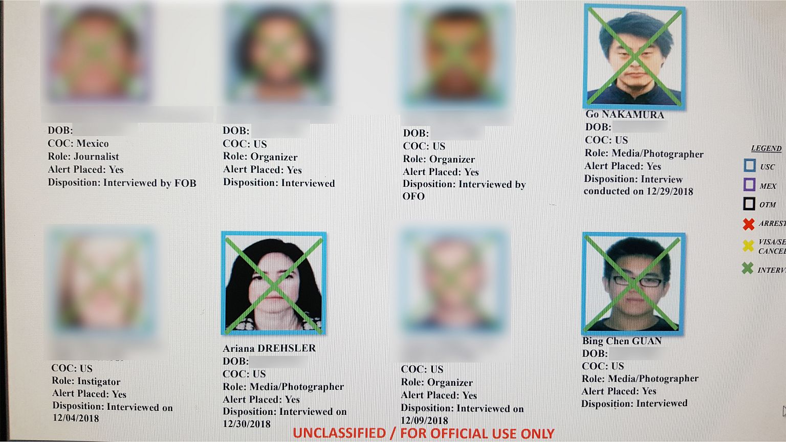 U.S. border agents had list of reporters, lawyers, activists to question