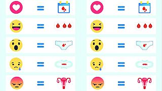 Will you use the 'period emoji' during your menstrual cycle?