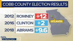 This Atlanta suburb could flip Georgia blue