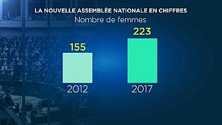 France : une Assemblée nouvelle à 75 %