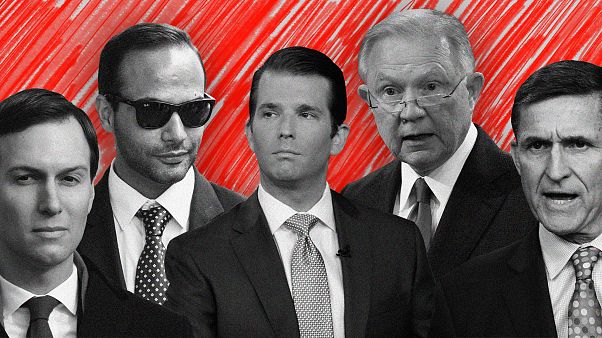 Image: Mueller Who's who Image: Mueller Who's who