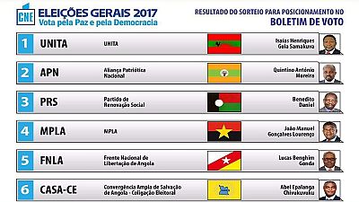 Angola invites 3,000 observers for August 23 general elections