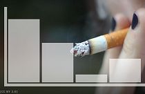 El precio de fumar en Europa: la cajetilla más cara y más barata
