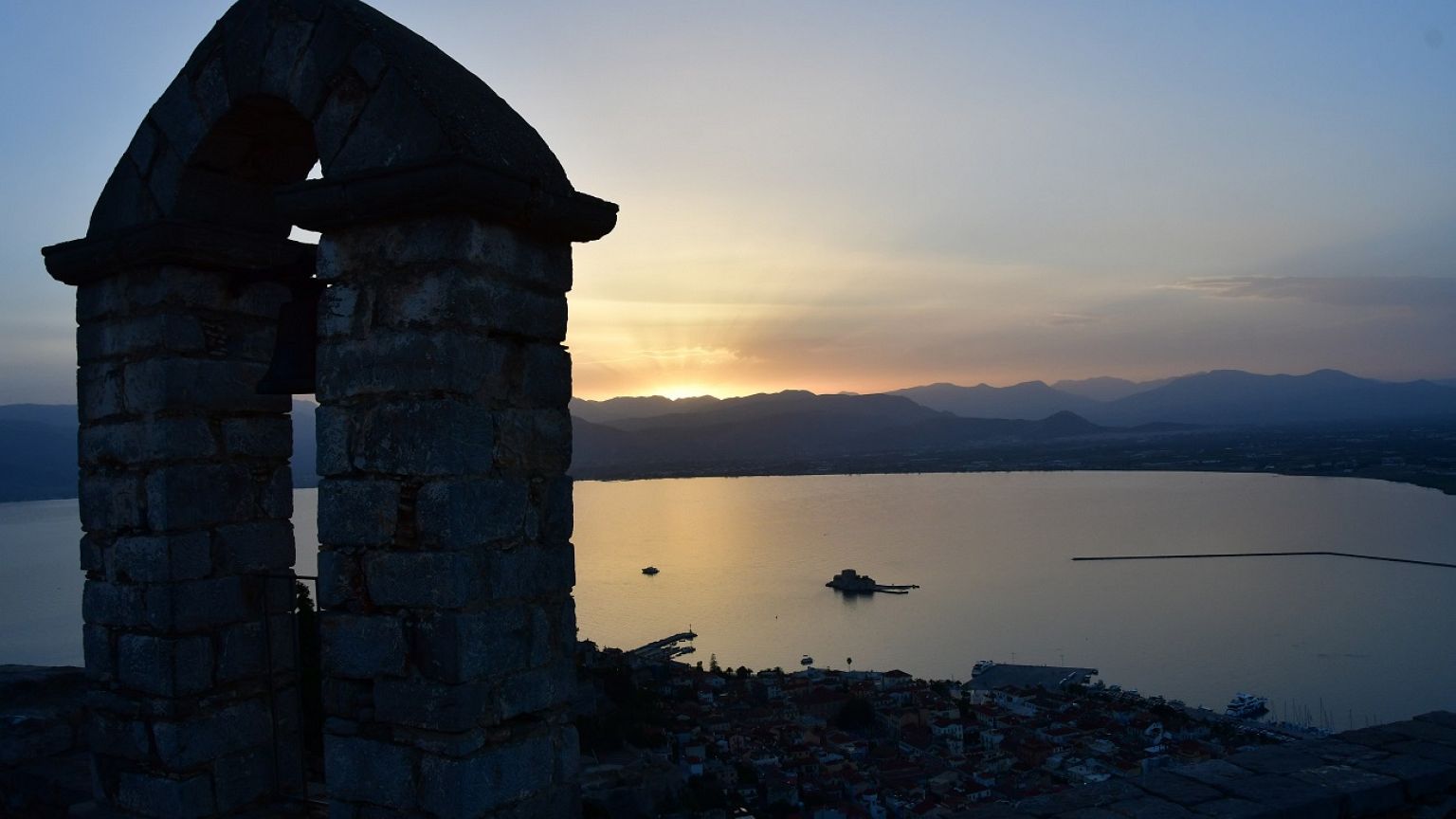 Πως θα αποφύγουμε παγίδες όταν κλείνουμε διακοπές μέσω διαδικτύου