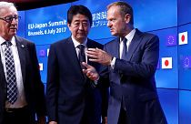 Kereskedelmi egyezmény az EU és Japán között
