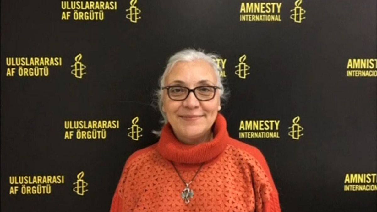 Six militants des droits de l'Homme maintenus en prison