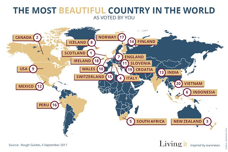Top 10 Countries With the Most Beautiful Shapes (on the Map)