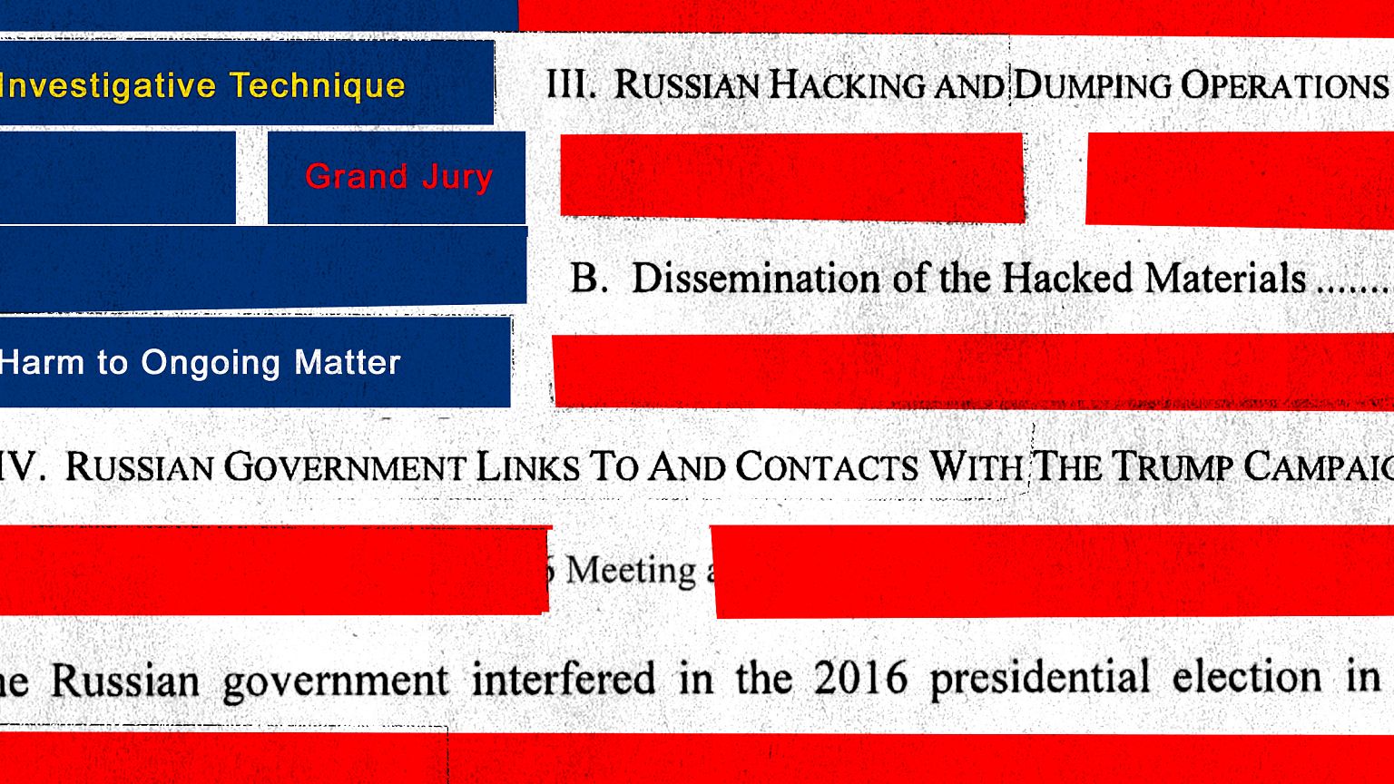 Illustration of Mueller report redactions creating an American flag.