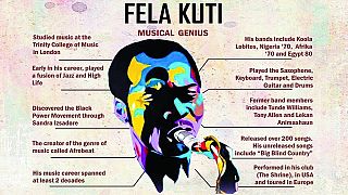 Nigerian music legend Fela Kuti celebrated 20 years after death