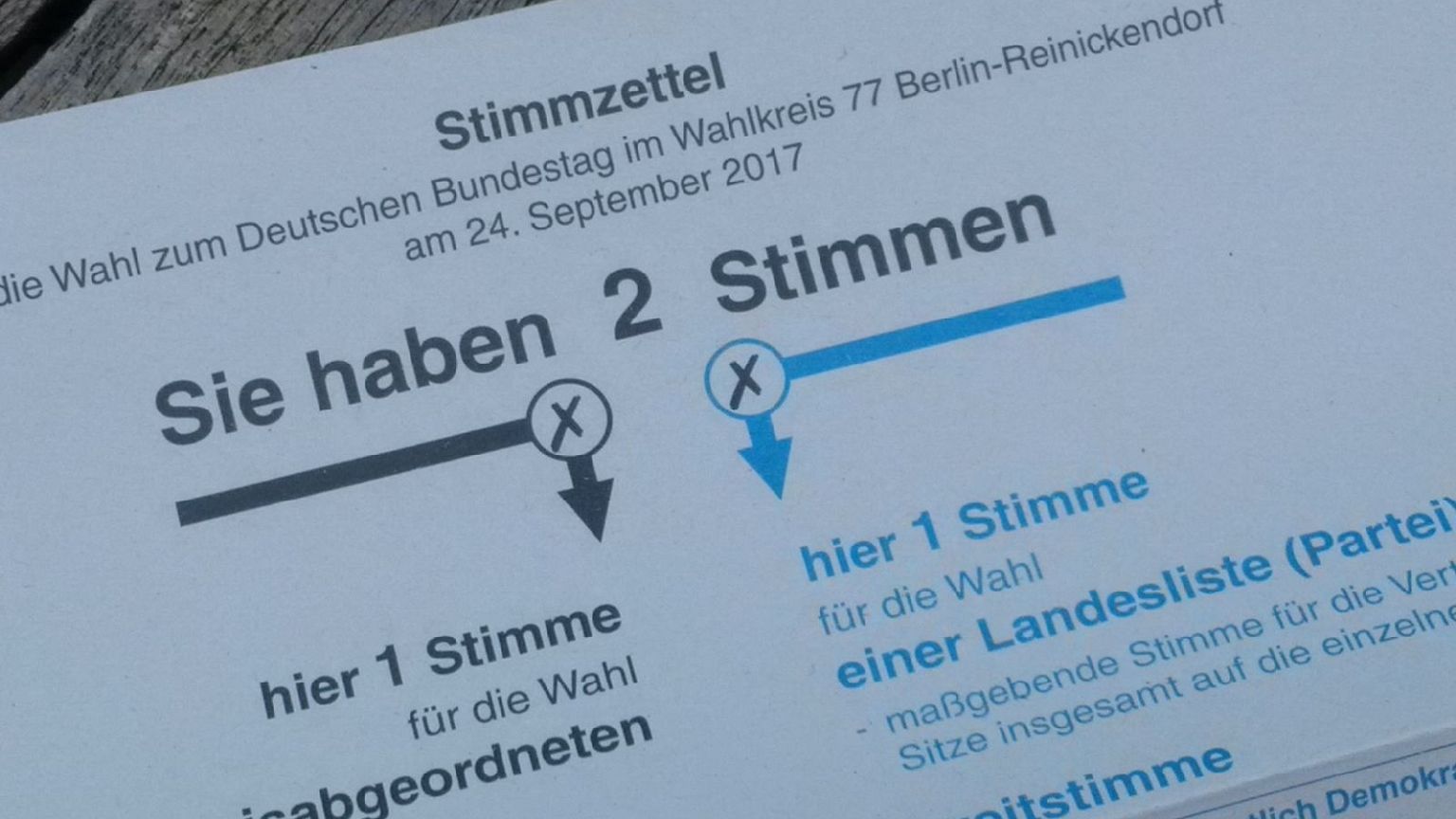Wahlkampf ohne Dampf?