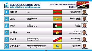 Angola electoral system: How parliament determines the president