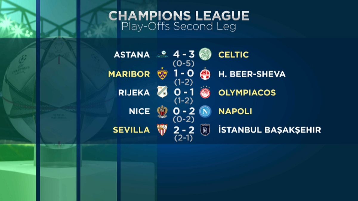 Celtic and Sevilla scrape through to Champions League group stage