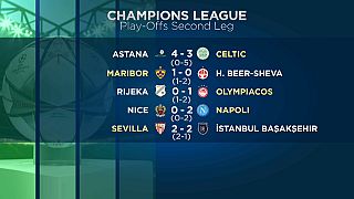 Στους ομίλους του Champions League με δύο νίκες ο Ολυμπιακός