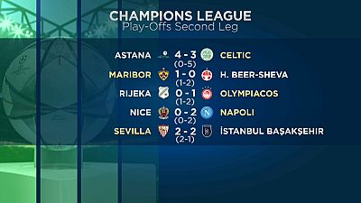 Celtic and Sevilla scrape through to Champions League group stage