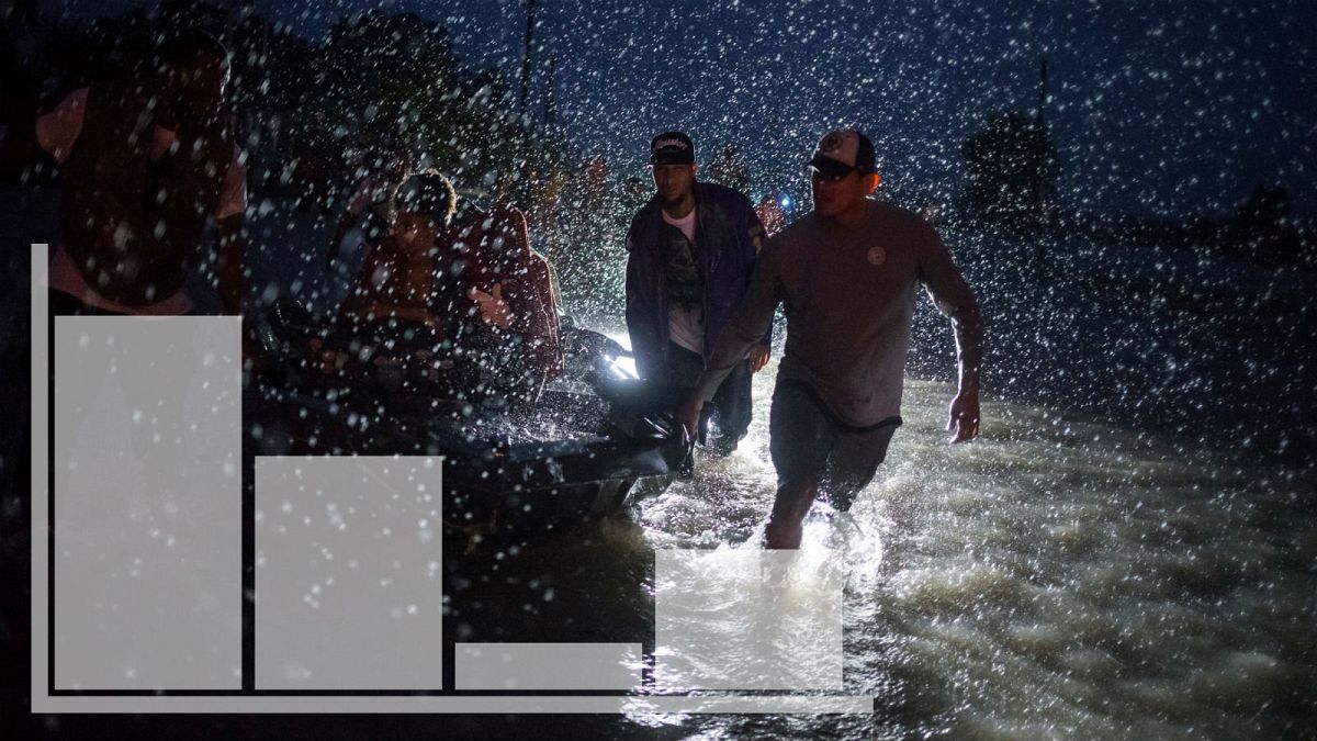 El huracán Harvey, ¿entre los 30 más graves de la última década en EE.UU.?