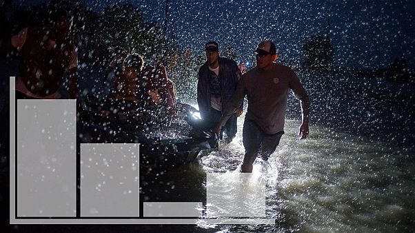 Harvey est-il parmi les pires ouragans de ces trente dernières années aux Etats-Unis ? Harvey est-il parmi les pires ouragans de ces trente dernières années aux Etats-Unis ?