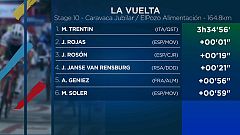Matteo Trentin bisa na "Vuelta"