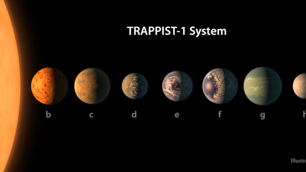 Trappist-1: sui pianeti c'è tanta acqua