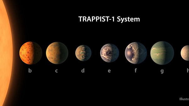 Trappist-1: sui pianeti c'è tanta acqua Trappist-1: sui pianeti c'è tanta acqua