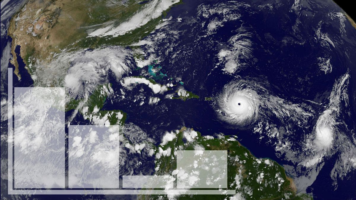 Erősebb hurrikán az Irma a Harvey-nál?
