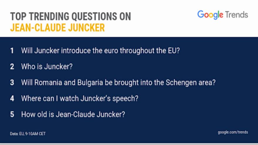Will Juncker Introduce The Euro Throughout Eu And Other Trending Will Juncker Introduce The Euro Throughout Eu And Other Trending Questions