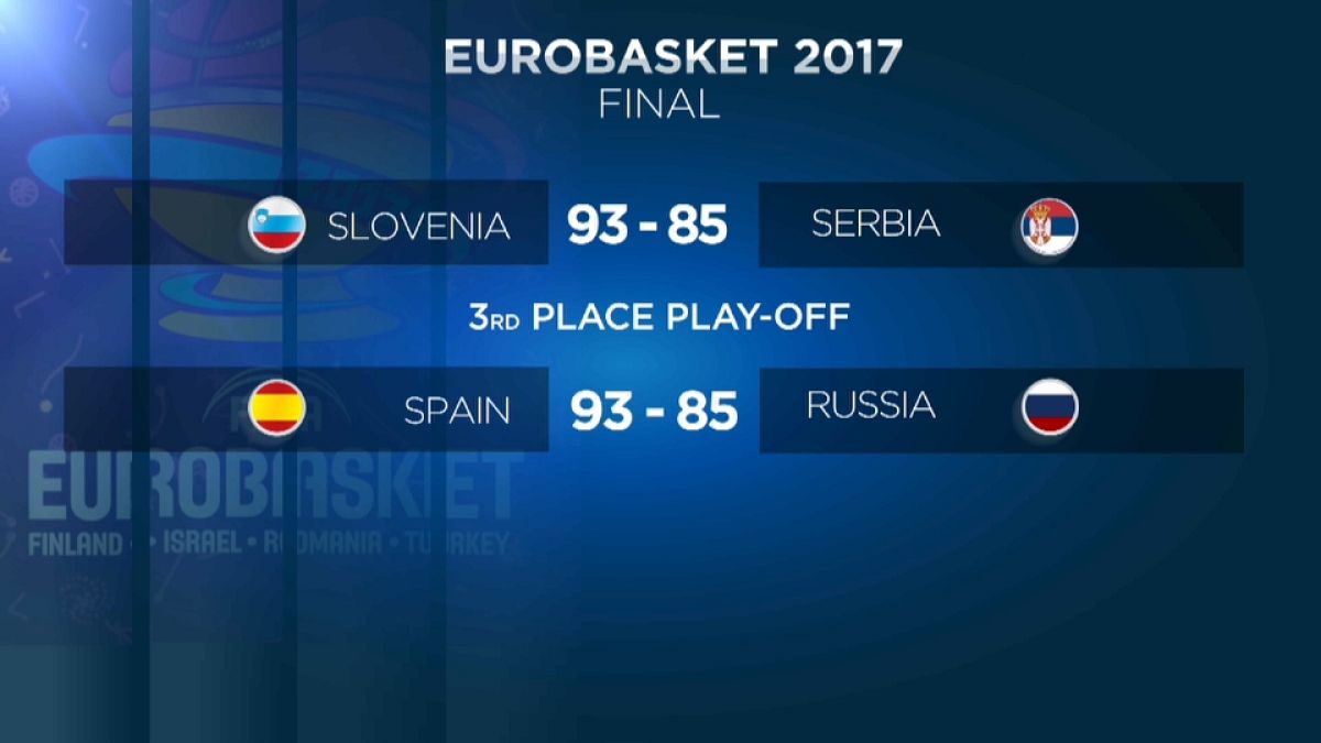 España, bronce en un Eurobasket que coronó a Eslovenia