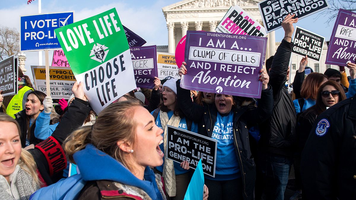 Image: Pro-life activists during the March for Life event outside of the Su