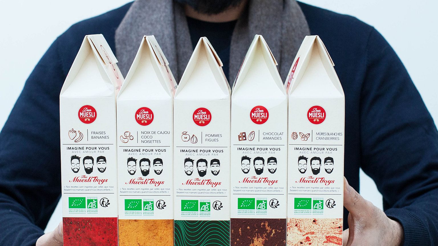 Your own muesli formulated by data
