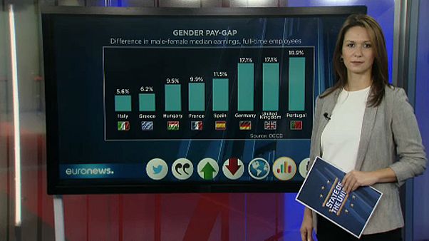 La Catalogne met l’UE sous tension La Catalogne met l’UE sous tension