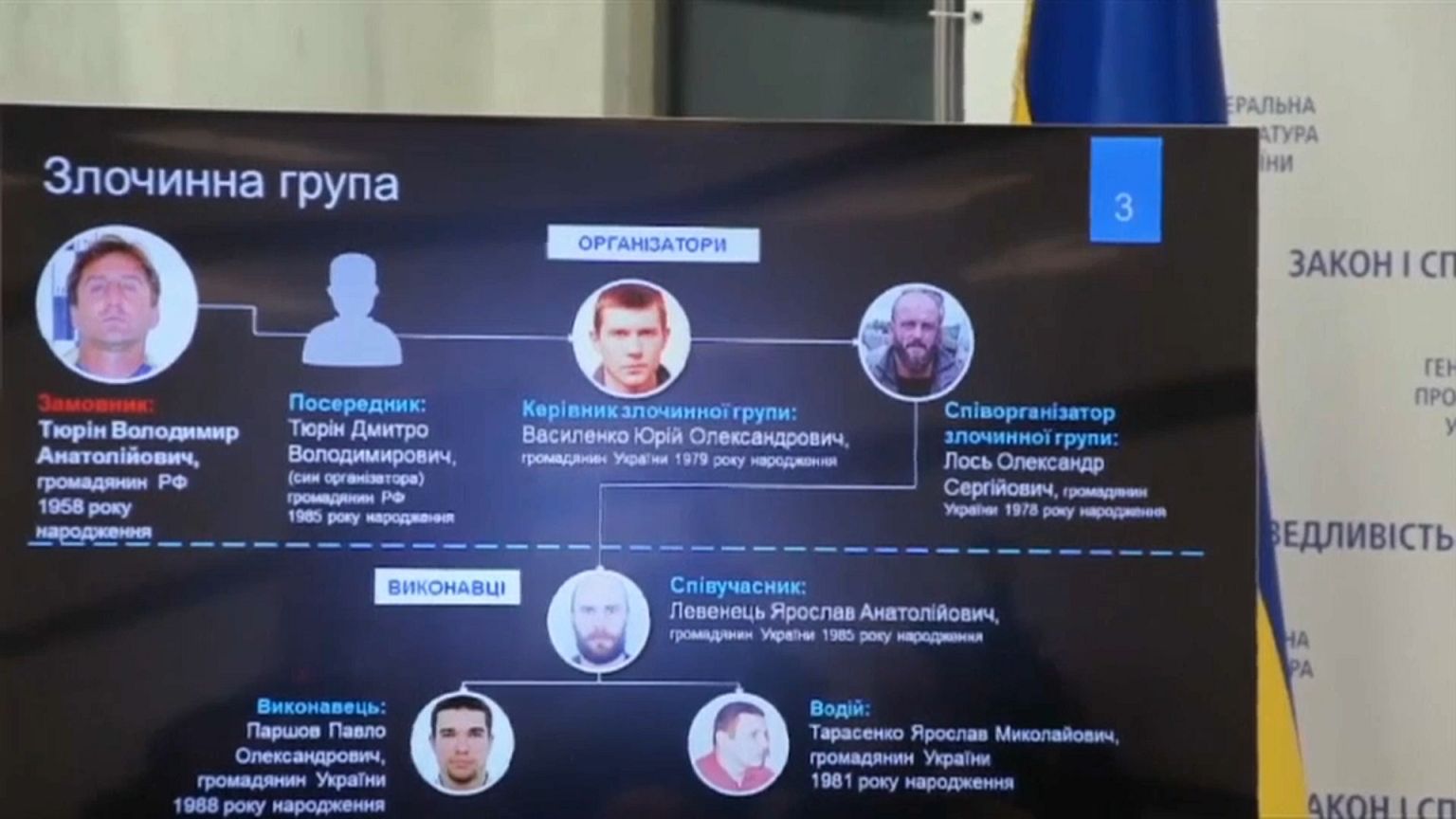 Назван заказчик убийства Вороненкова