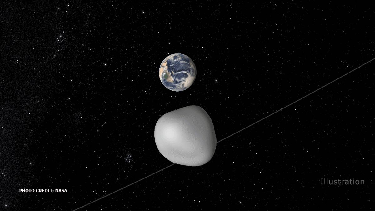 Aszteroida közeledik a Föld felé