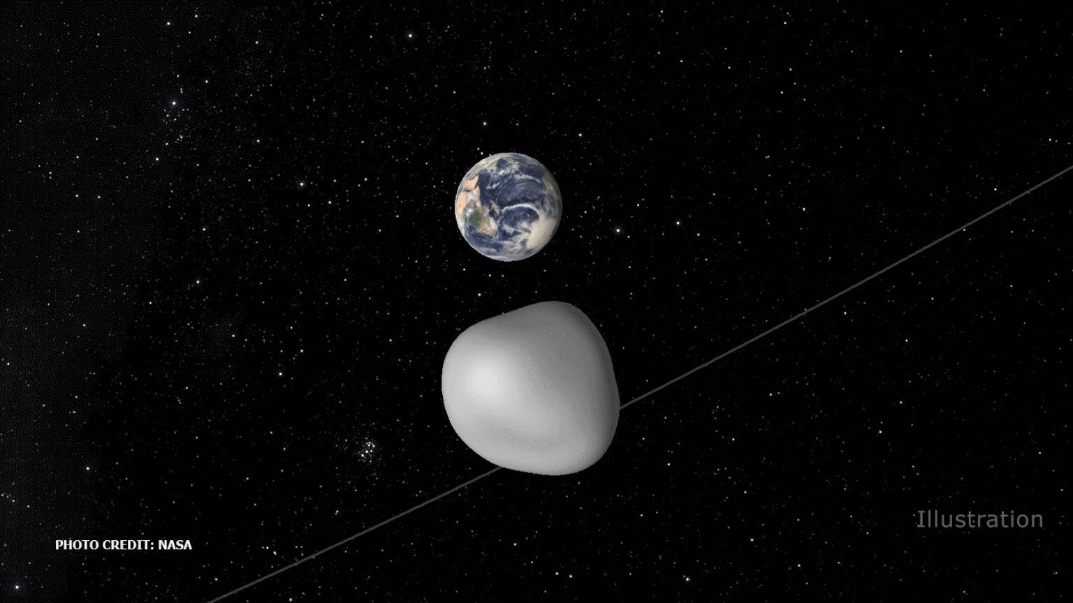 Asteroid offers chance to test Earth's alert system