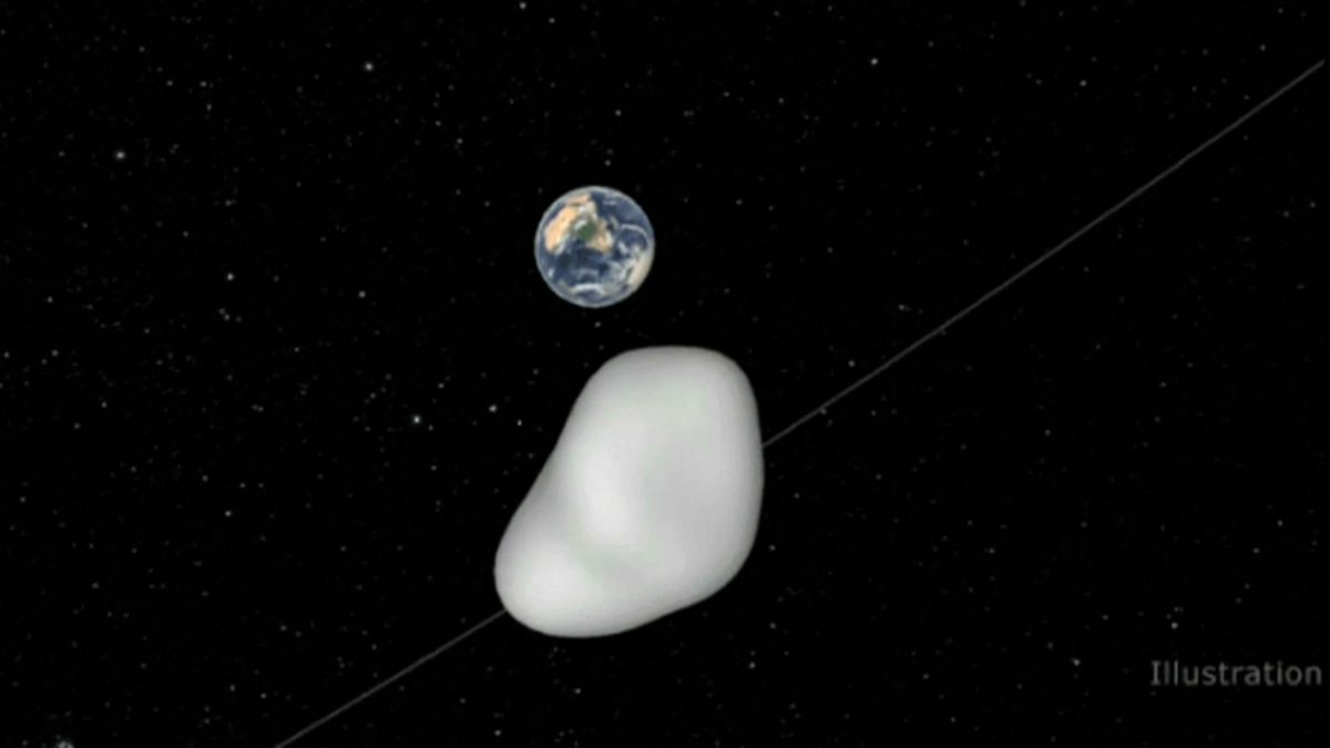 كويكب يمر بالقرب من الأرض