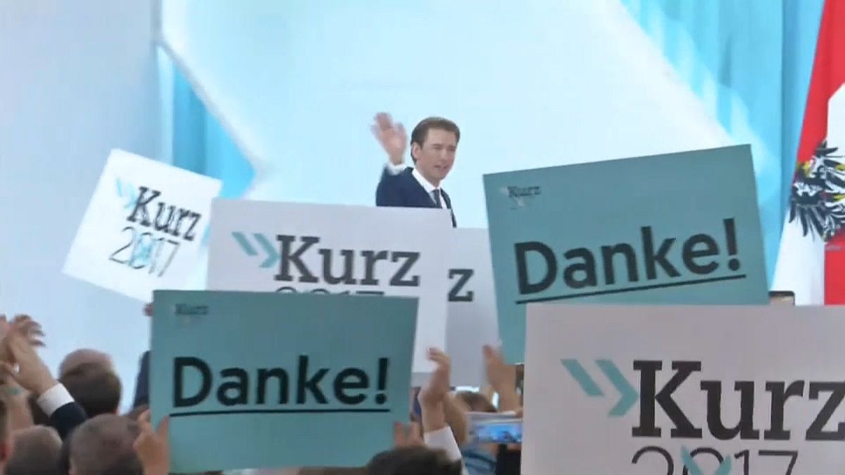 Austria election: Sebastian Kurz set to become the world's youngest leader