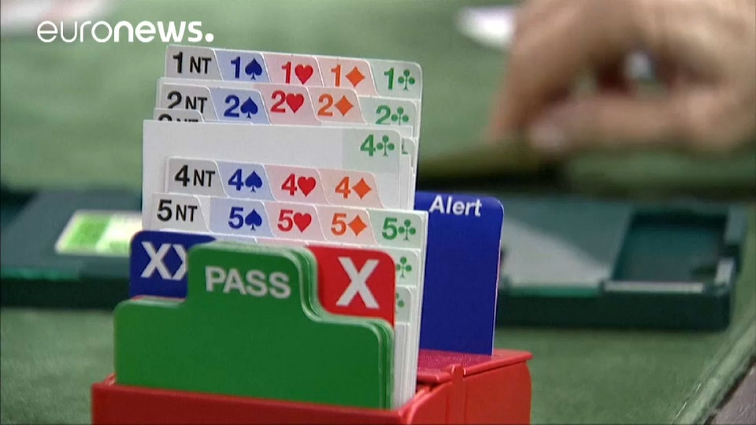 It's official: card game bridge is not a sport