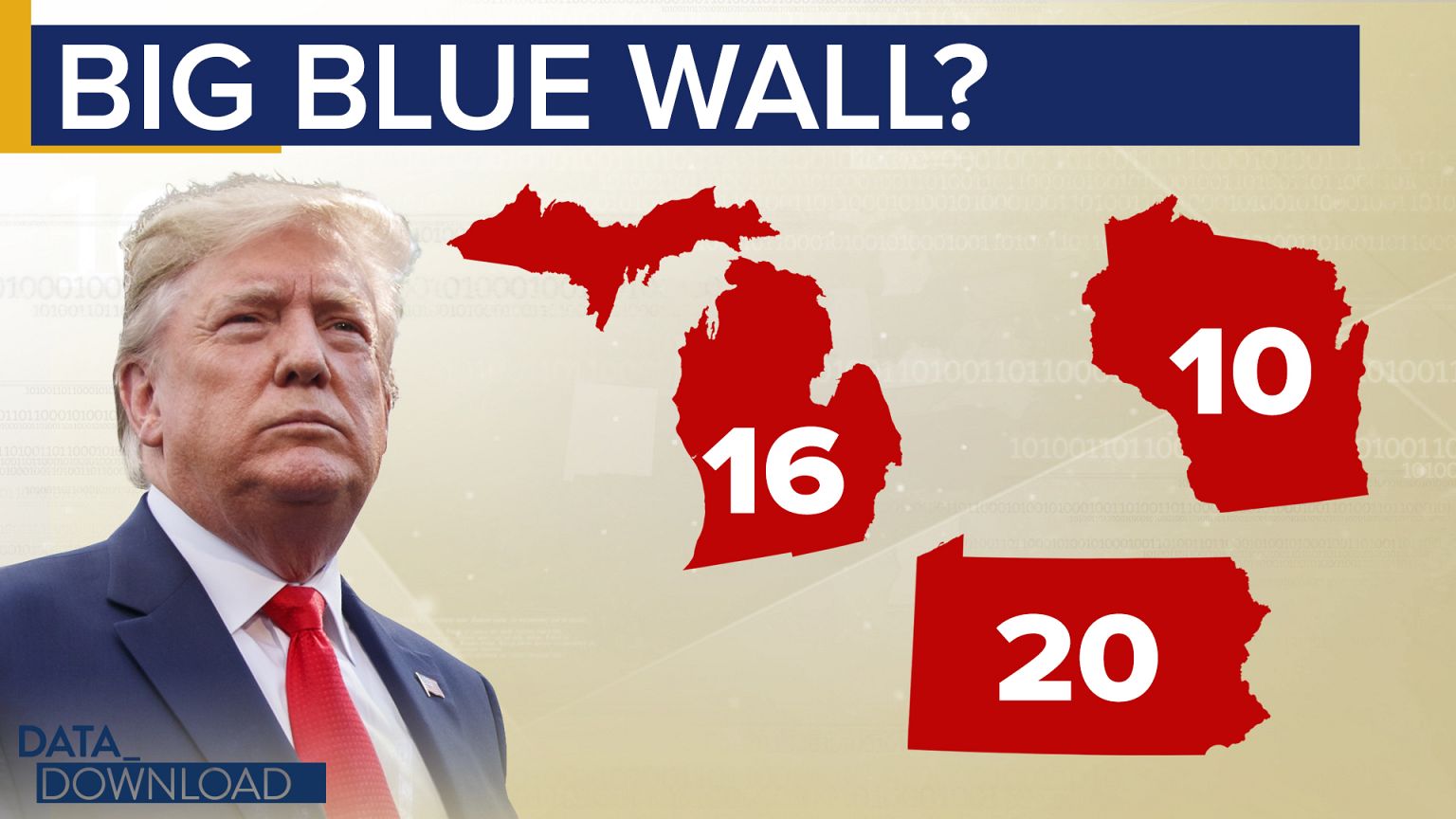 Midwest will be key to Democrats' 2020 plan