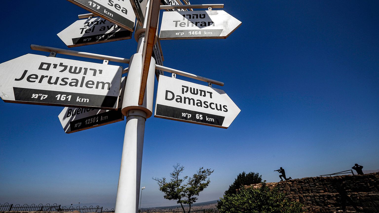 Image: Sign in the Golan Heights