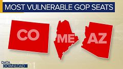 2020 Senate map becomes less certain for GOP