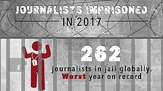 Egypt is worst jailer of journalists in Africa for 2017 – CPJ report