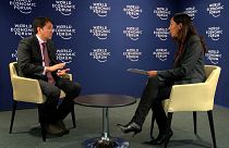 Davos: Fejlődés és kockázatok