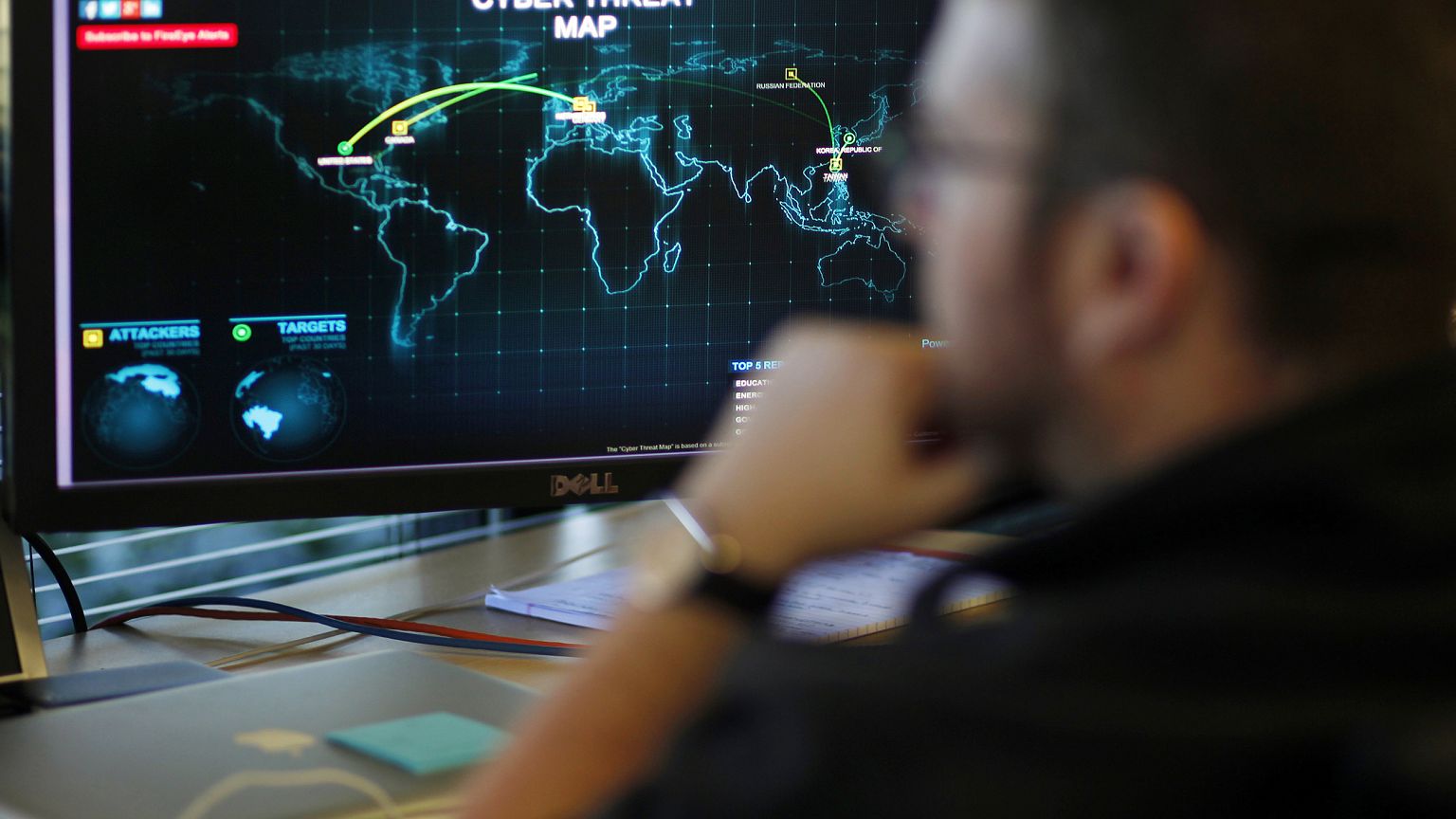 FireEye information analyst