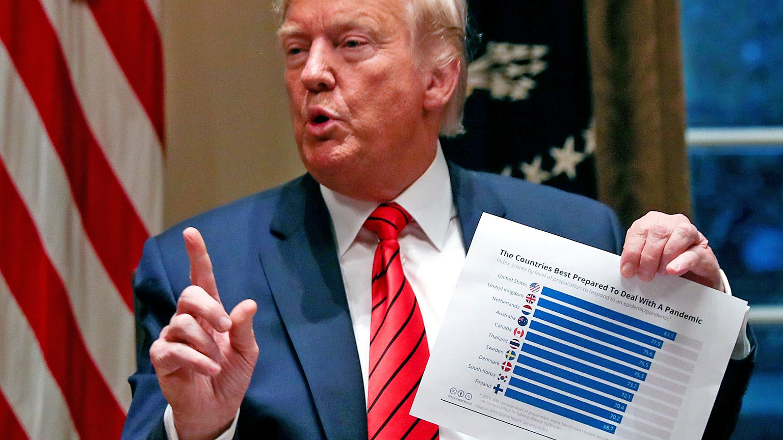 Image: Donald Trump