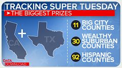 Winning Super Tuesday without winning states