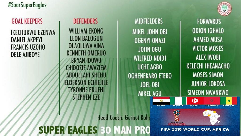 Nigeria's 30man provisional World Cup squad 'ready to play any team
