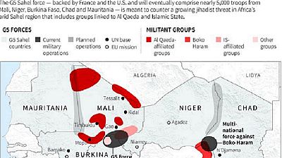 Six morts dans l'attaque contre le QG de la force du G5 Sahel au Mali
