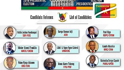 Cameroon's ELECAM clears Biya, eight others for October 7 polls