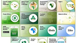 AfDB, partners move to tackle data management systems in Africa