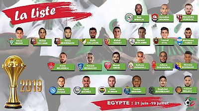 CAN-2019 : l'Algérie sans Ghoulam ni Delort