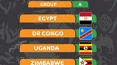 AFCON 2019: Who's who in Group A?