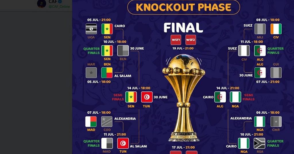 A preview of the AFCON 2019 semi-finals | Africanews